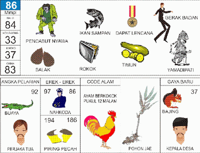 Erek Erek 2D 86